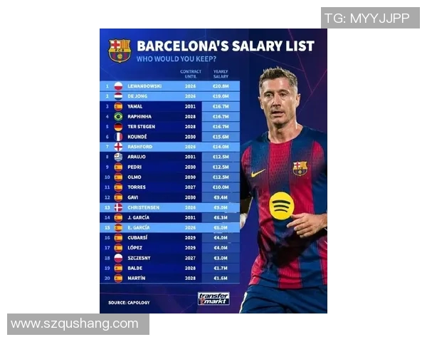 2014年足球明星身价排行榜揭晓谁是当年最值钱的球员